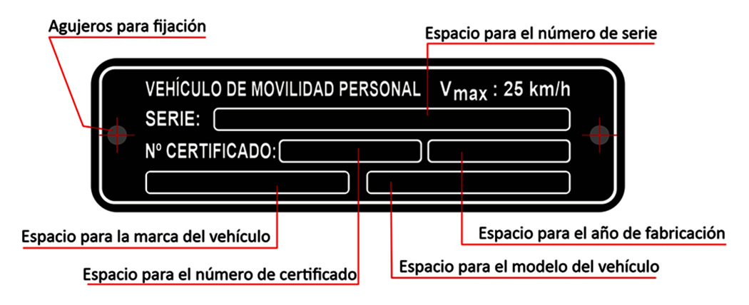 Nueva normativa patinetes eléctricos 2024: marcaje