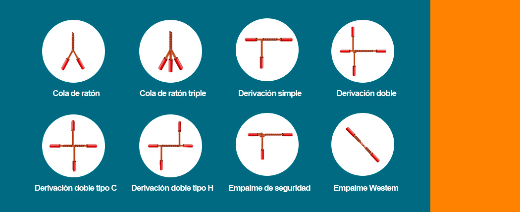 tipos de empalmes eléctricos