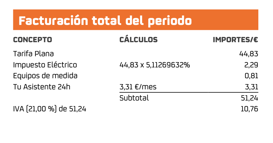 Imagen con botones