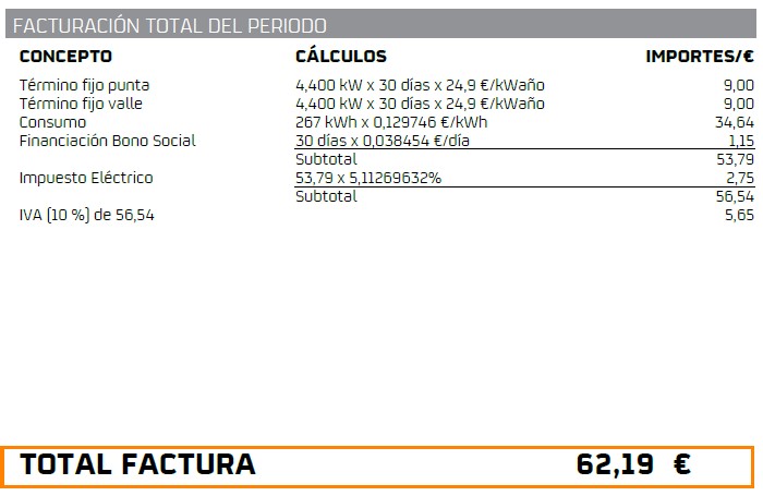 Imagen con botones